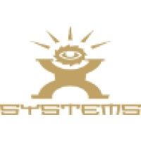 Systems Inc