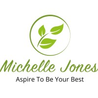 Aspire To Be Your Best